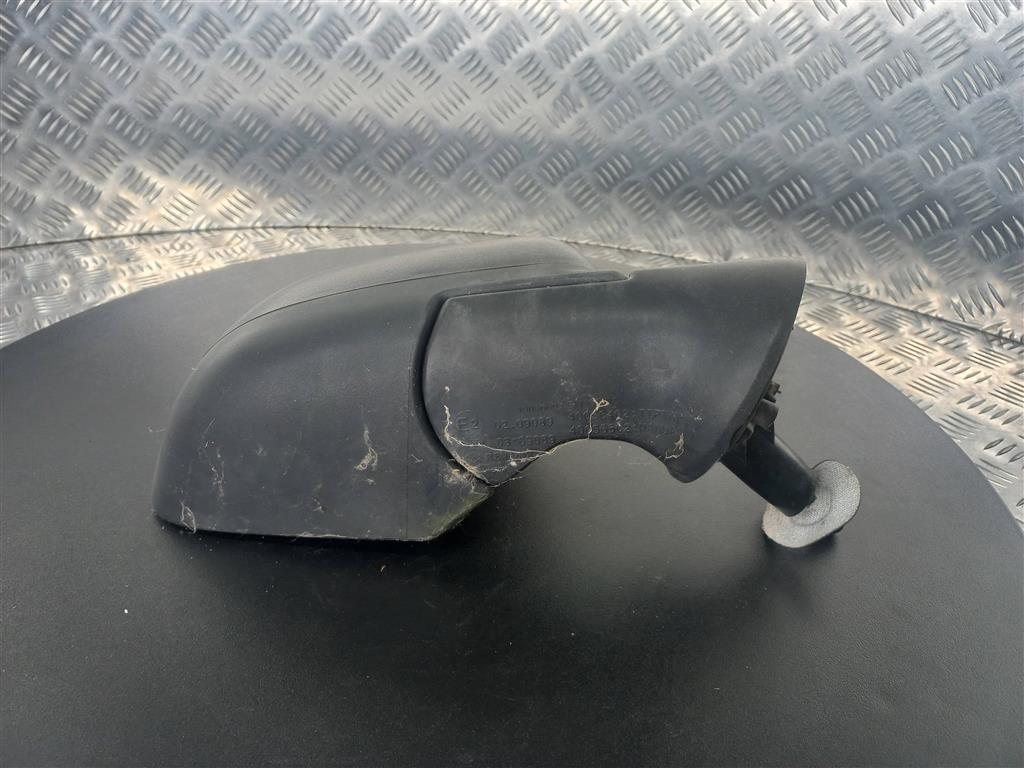 зеркало Renault Duster  963015821R, 3970 рублей, Москва