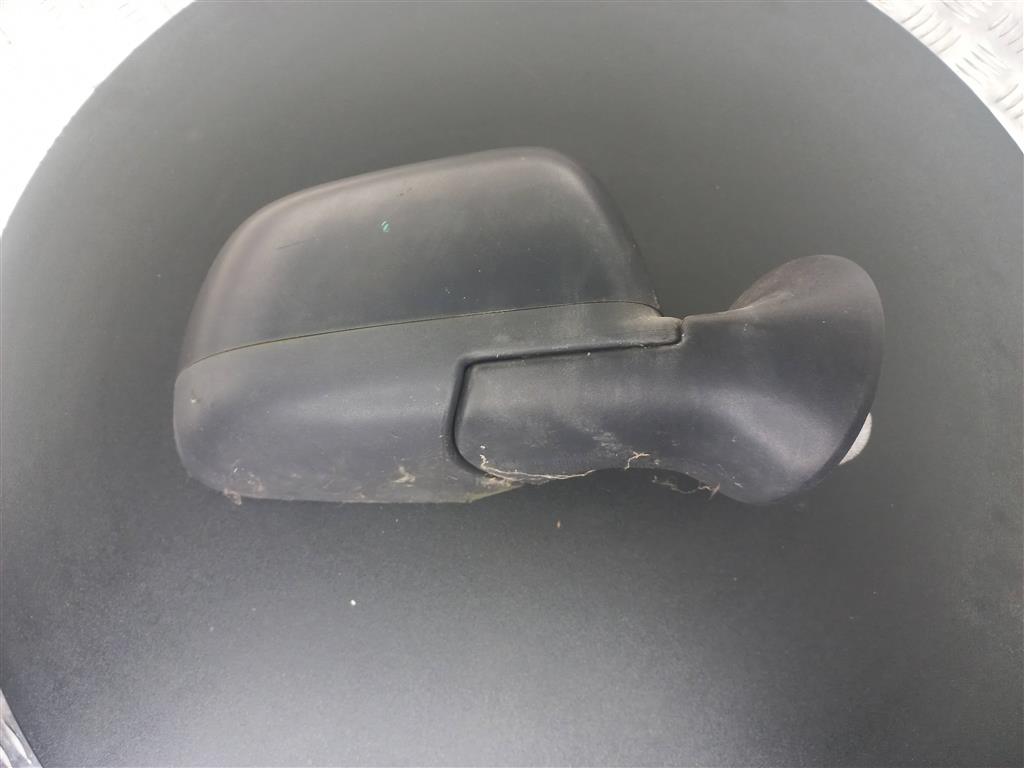 зеркало Renault Duster  963015821R, 3970 рублей, Москва