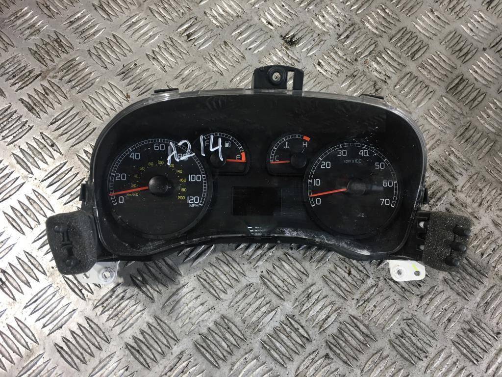 панель приборов Fiat Doblo  51761876, 860 рублей, Москва