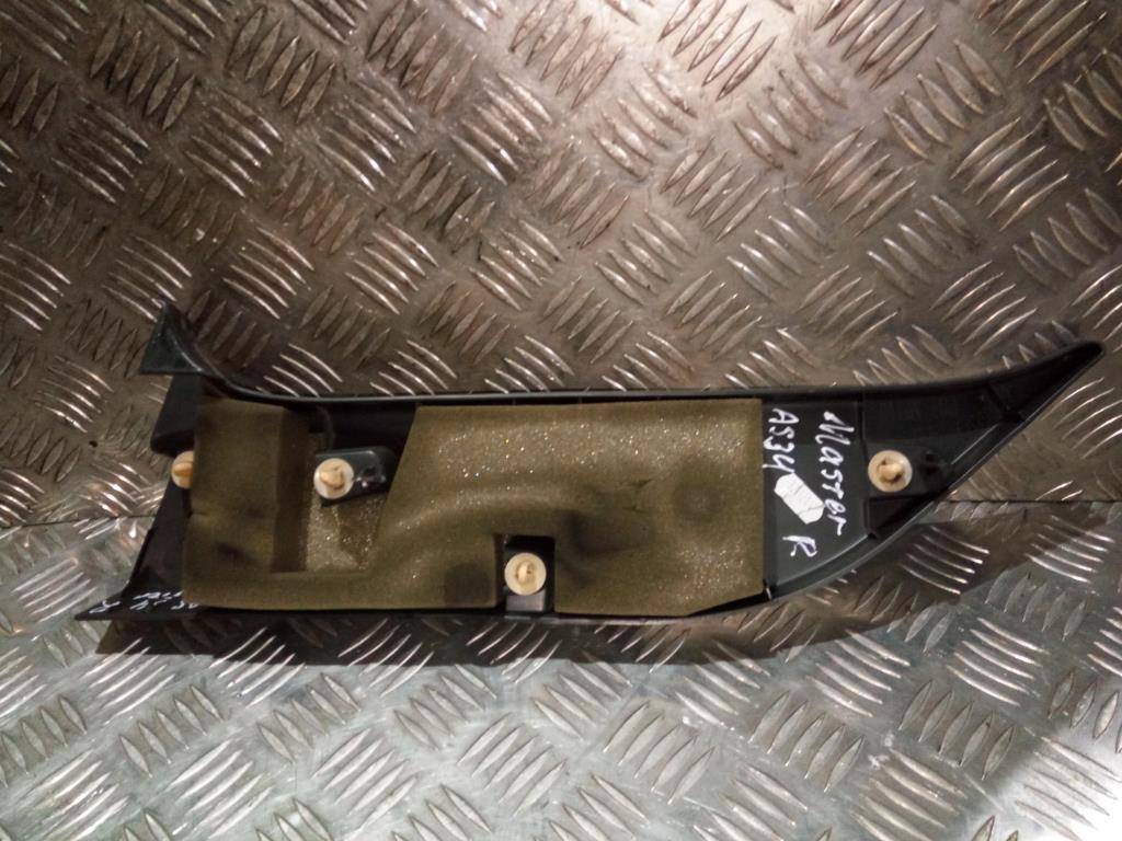 накладка зеркала Renault Master  802920008R, 1320 рублей, Москва