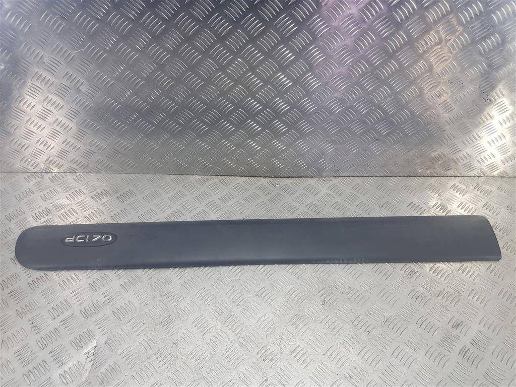 накладка двери Renault Kangoo  808214775R, 1320 рублей, Москва