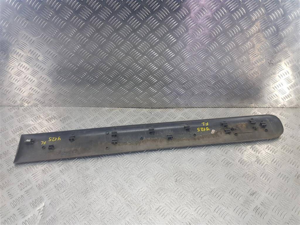 накладка двери Renault Kangoo  808214775R, 1320 рублей, Москва