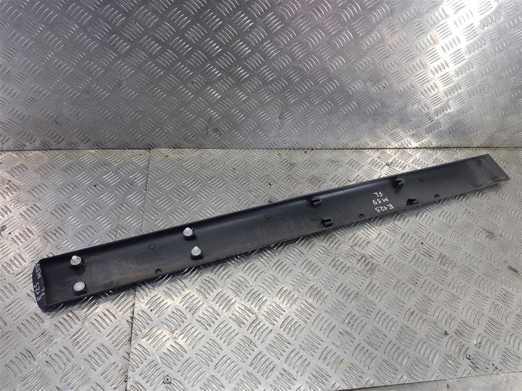 накладка двери Peugeot Partner  8545H3, 2130 рублей, Москва