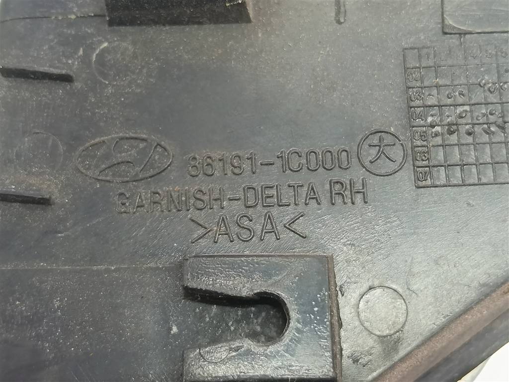 накладка крыла переднего Hyundai GETZ 1.1 MT (66 л.с.)Getz  I рестайлинг (2005—2011) Хетчбэк 861901C000, 1780 рублей, Москва